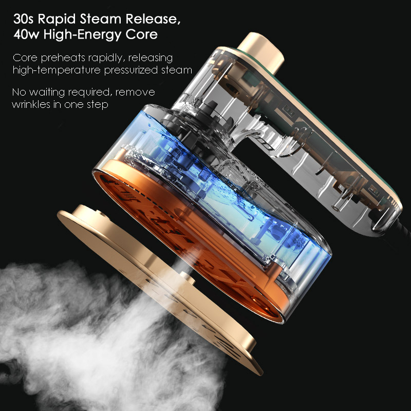 EvoPress - Mini Travel lron (2025 Model)